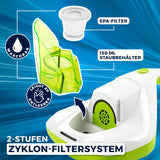 MAXXMEE Milbensauger Vibration mit UV-C-Licht zeigt 2-Stufen Zyklon-Filtersystem mit waschbarem EPA-Filter und 150 ml Staubbehälter.