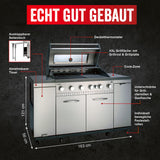 LANDMANN Gasgrill Rexon 6.1 cooK Edelstahl mit 6 Brennern, Cook-Zone, Seitentisch, Deckelthermometer und großem Grillrost.