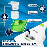 CLEANmaxx Milbensauger Vibration mit 3-Stufen Zyklon-Filtersystem, waschbarem EPA- und Nylon-Vorfilter, 250 ml Staubbehälter in Weiß/Limegreen.