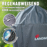 LANDMANN Wetterschutzhaube Premium 90x70x70 cm grau, regenabweisend, wasserdicht, robuster 600D Polyester mit PVC Innenbeschichtung.