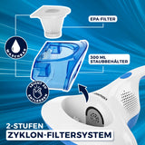 CLEANmaxx Milbensauger Vibration mit UV-C-Licht zeigt waschbaren EPA-Filter und 300 ml Staubbehälter im 2-Stufen Zyklon-Filtersystem.