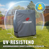 LANDMANN Premium Wetterschutzhaube M (60 x 80 x 120 cm) grau, UV-beständig, wasserdicht, reißfest, mit Klettverschluss für Grill- und Gartenschutz.