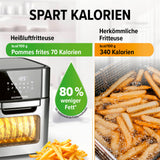 GOURMETmaxx Heißluftfritteuse 12 l mit Touchdisplay zeigt fettarmes Frittieren mit 80% weniger Fett als herkömmliche Fritteuse.