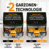 GOURMETmaxx Doppelkammer-Heißluftfritteuse 2x3,5L mit 2 Garzonentechnologie für gleichzeitiges Frittieren und Grillen.