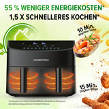 GOURMETmaxx Doppelkammer-Heißluftfritteuse 2x3,5L mit 2400W, Timer, 10 Programmen für schnelles und energiesparendes Frittieren.
