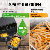 GOURMETmaxx Doppelkammer-Heißluftfritteuse 2x3,5L mit 80% weniger Fett und 10 Programmen für fettarmes Frittieren.