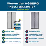 HOBERG Insektenschutzvorhang mit XXL-Magnetbändern, robust, lückenlos schließend, luftdurchlässig, einfache Montage, 100 x 210 cm.