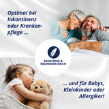 LUMALAND Wasserundurchlässige Matratzenauflage 90x200 cm, schützt Matratze vor Flüssigkeiten, ideal für Inkontinenz, Babys und Allergiker.