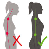 MAXXMEE Rückenkorrektor mit Gelpad S/M zeigt richtige und falsche Körperhaltung zur kurzfristigen Unterstützung und Verbesserung.