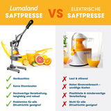 LUMALAND Manuelle Saftpresse - Geräusch- und mühelos mit Hebelwirkung, ideal für Zitrusfrüchte, ohne Stromkosten, langlebig und leicht zu reinigen.