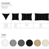 LUMALAND Sonnensegel 100% HDPE Rechteck 2x3m Weiß mit UV-Schutz, stabilem Material und Befestigungsseilen für Sonnenschutz.