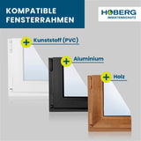 HOBERG Insekten- & Pollenschutzgitter mit Magnetbefestigung für Fenster, kompatibel mit PVC, Aluminium und Holzrahmen.