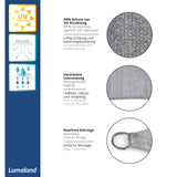 LUMALAND Sonnensegel 100% HDPE mit Stabilisator für UV-Schutz - Rechteck 4 x 5 Meter - Hellgrau mit robusten Ringen und verstärkter Umrandung.