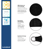 LUMALAND Sonnensegel 100% HDPE mit Stabilisator, UV-Schutz, reißfest, rostfreie Eckringe, 3x3 Meter, schwarz, luftdurchlässig, wetterfest.