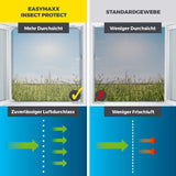 EASYmaxx Insect Protect Teleskop-Insektenschutzgitter für Dachfenster mit mehr Durchsicht und zuverlässigem Luftdurchlass.