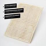 LUMALAND Teppichunterlage Antirutschmatte 50 x 80 cm, schalldämpfend, fußbodenheizungsgeeignet und verbesserte Sicherheit.