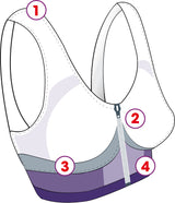 SLIMmaxx Traum-BH mit Reißverschluss & Komfortträgern - 2er-Set Gr. L - bügellos