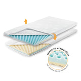 nah-vital Wende-Topper 90 x 200 cm mit weicher und mittelfester Schaumstoff-Seite, abnehmbarem Bezug, waschbar bei 40 °C.