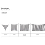 LUMALAND Sonnensegel 100% HDPE mit Stabilisator, Rechteck 2 x 3 Meter, Grau/Weiß, UV-Schutz, robust und pflegeleicht.