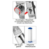 EASYmaxx Duschkopf mit Wasserstopp & Druckregler, Präzisionsdüsen, Filterkartusche und 360°-Kugelgelenk.