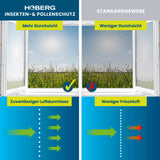 HOBERG Insekten- & Pollenschutzvorhang mit XXL-Magnetbändern – luftdurchlässig für Mücken- und Pollenfreiheit bei offenem Fenster.