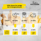Rachs KOCHWERK Heißluft-Fritteuse Doppelkorb 2x 3,5l schwarz mit bis zu 60% Zeitersparnis gegenüber Ofen beim Garen verschiedener Speisen.