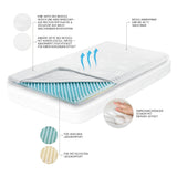 nah-vital Wende-Topper 90 x 200 cm mit waschbarem Bezug, weichem und mittelfestem Schaum, viscoelastischem Memory-Effekt und kühlender SEAQUAL-Seite.