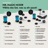 GOURMETmaxx Mr. Magic Power 400 Pro mit Zubehörset M, 400 W Standmixer mit 500 ml Mixbecher und To-go-Deckel.