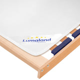 LUMALAND Filzschoner für Lattenrost 200x200 cm, hygienisch, luftdurchlässig, Matratzenunterlage für alle Lattenrost- und Matratzenarten.