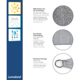 LUMALAND Sonnensegel 100% HDPE mit Stabilisator, 5x5m, hellgrau, UV-Schutz, reißfest, rostfreie Eckringe, verstärkte Umrandung.