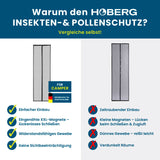 HOBERG Insekten- & Pollenschutzvorhang für Wohnwagen 60x195 cm mit XXL-Magneten, robustem Gewebe, einfacher Montage, entwickelt in Deutschland.