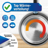 BRATmaxx Koch- & Bratset mit 3 Töpfen & 1 Pfanne aus Aluminium, antihaftbeschichtet mit optimaler Wärmeverteilung.