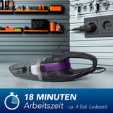 CLEANmaxx Akku-Handstaubsauger kabellos mit EPA-Filter und LED-Licht, 18 Min Laufzeit, USB-Aufladung, kompakt und leicht, 3500 Pa Saugleistung.