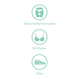 SUMMERSAVER Anti-Wundreib-Stick sensitive - 25g schützt empfindliche Hautstellen wie Oberschenkel, BH-Kontur und Füße zuverlässig.