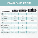 GOURMETmaxx elektrische Partypfanne Ø 30 cm mit Thermostat, Glasdeckel, Antihaftbeschichtung und Cool-Touch-Griffen für bis zu 3 Personen.