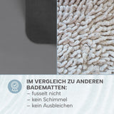 EASYmaxx Badematte Spa - 60 x 90 cm - Dunkelgrau, saugfähig, schnell trocknend, rutschfest, weich, schimmel- und fusselfrei.