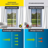 EASYmaxx Insect Protect Insektenschutzvorhang mit eingenähten XXL-Magnetbändern, luftdurchlässig und durchsichtig, schwarz, 100x210 cm.