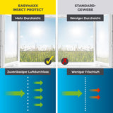 EASYmaxx Insect Protect Insektenschutzgitter mit Magnet für Fenster bis 150x180cm, luftdurchlässig und mit hoher Durchsicht.