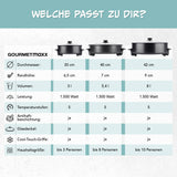 GOURMETmaxx elektrische Partypfanne Ø 42 cm mit Thermostat, Glasdeckel, Antihaftbeschichtung und Cool-Touch-Griffen für bis zu 10 Personen.