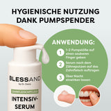 Blessand Mundpflege Nr. 7 10ml weiß mit Pumpspender für hygienische Anwendung und pflegendes Intensiv-Serum bei Zahnfleischproblemen.