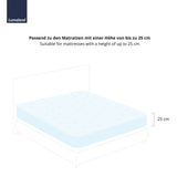 LUMALAND Comfort Jersey Spannbettlaken 160 g/m² 100% Baumwolle, passend für Matratzen bis 25 cm Höhe, anthrazit, elastisch und strapazierfähig.