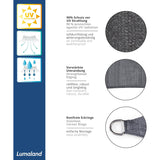 LUMALAND Sonnensegel 100% HDPE Dreieck 3x3m dunkelgrau mit UV-Schutz, verstärkter Umrandung und rostfreien Eckringen für einfache Montage.