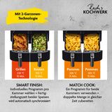 Rachs KOCHWERK Heißluft-Fritteuse Doppelkorb 2x 3,5l - schwarz mit 2-Kammer-Technologie, Smart Finish und Match Cook Funktionen.