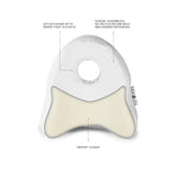 nah-vital Kniekissen Memory-Schaum mit SEAQUAL-Bezug aus recycelten Materialien, viscoelastisch, formbeständig und atmungsaktiv, weiß.