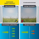 EASYmaxx Insect Protect Teleskop-Insektenschutzgitter mit Netz zeigt bessere Durchsicht und Luftdurchlass im Vergleich zu Standardgewebe.