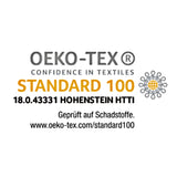 waschies Baby- & Kinder-Waschpads 12er-Set grün/weiß mit OEKO-TEX Standard 100 zertifizierten, schadstoffgeprüften Mikrofasern für Babypflege