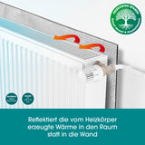 EASYmaxx Wärme-Reflexionsfolie zuschneidbar 70x100cm silber reflektiert Heizkörperwärme in den Raum, reduziert Wärmeverlust an der Wand.