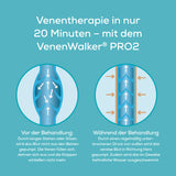 VENENWALKER® PRO2 Venen-Therapiegerät mit zertifizierter Wechseldrucktechnik für verbesserte Venentherapie in 20 Minuten.
