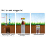 MAXXMEE Flaschenkühler Outdoor für bis zu 13 Flaschen grau, zeigt Einbau im Boden mit Spaten und Flaschenbefüllung.