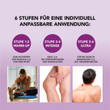 VITALmaxx Massage Gun - 6 Stufen für individuelle Anwendung zur Muskelaktivierung, bei Verspannungen und Triggerpunkten, schwarz mit 4 Aufsätzen.